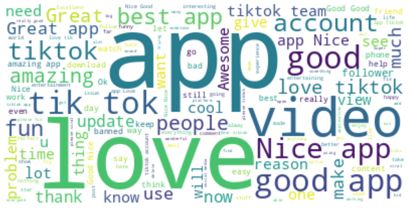 TikTok Review Sentiment Analysis